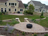 Firepits in Patios