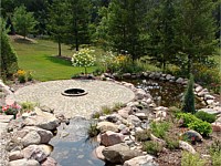 Firepits in Patios