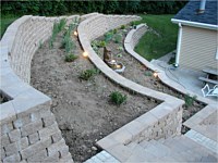 Installed Retaining Wall Projects